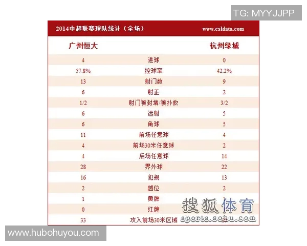 广州排球队在联合会杯积分榜中以77分稳居第一名