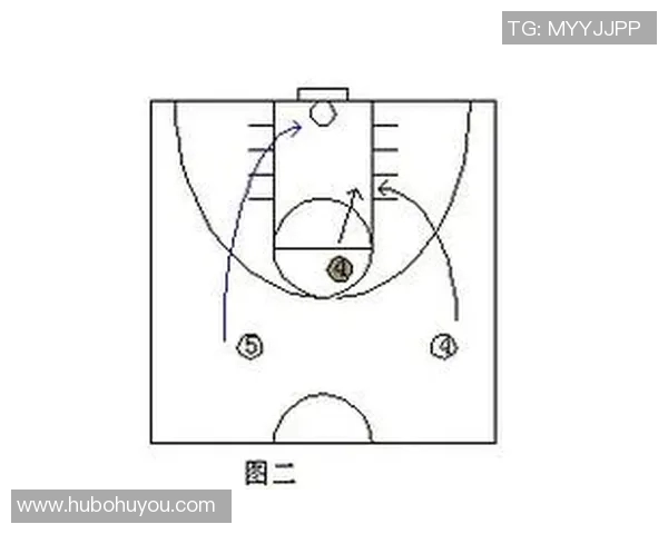 深入分析成都篮球队快攻战术的特点与应用策略