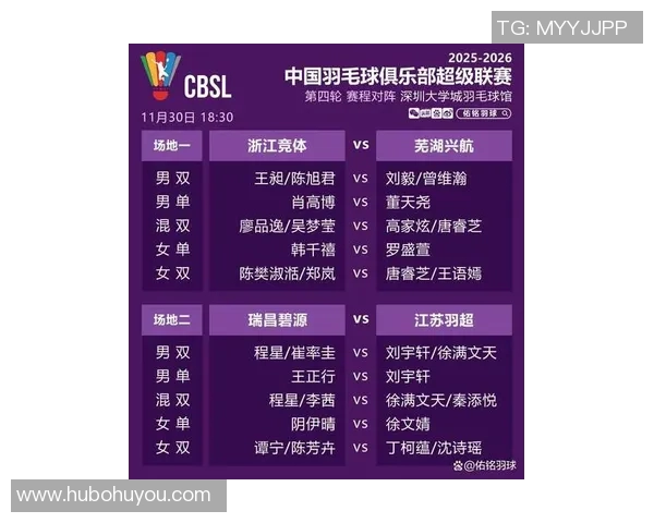 羽毛球力量榜单揭晓杭州羽毛球队荣登第十名引发关注